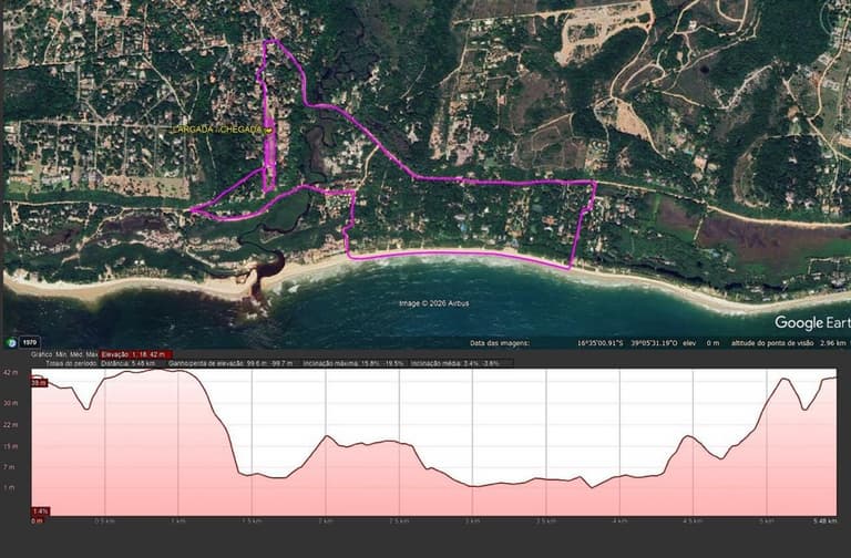 Imagem - 5K  - Iniciación y Velocidad