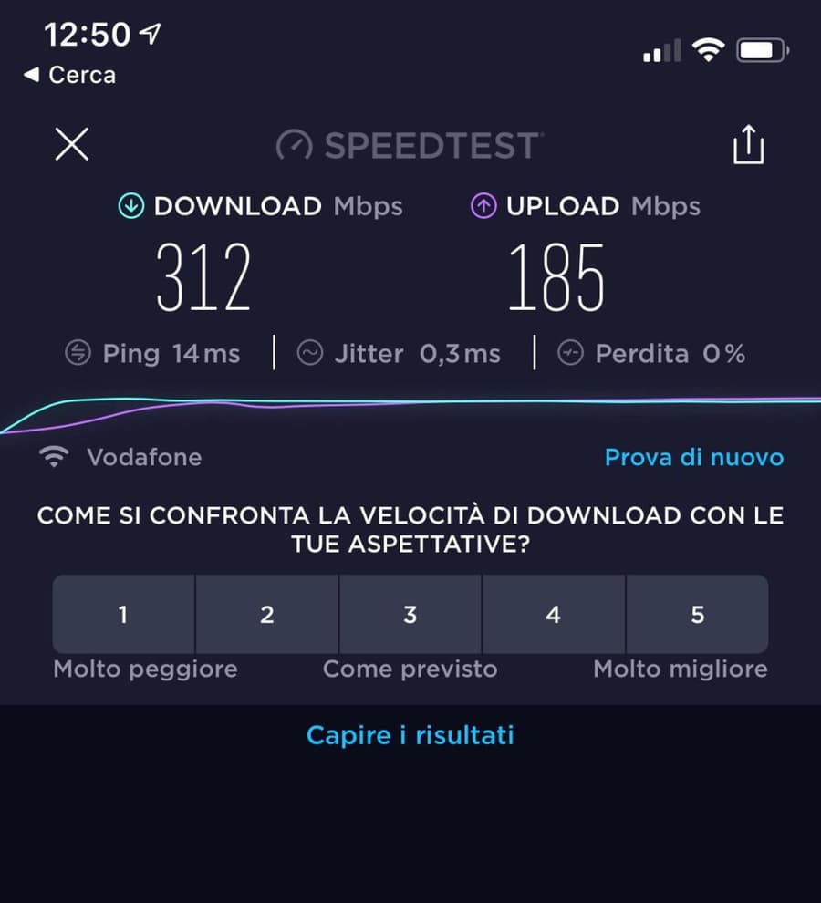B&B Brindesi