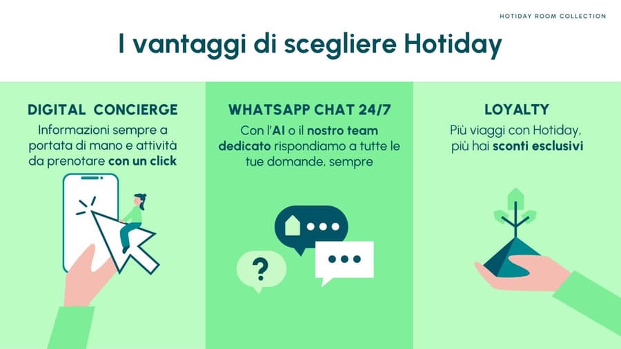 Hotiday Positano Volte Alte